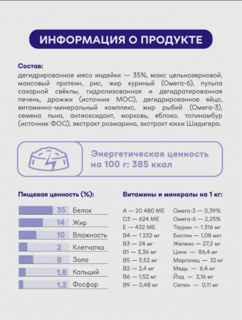 B&S PREMIUM SENSITIVE Сухой корм д/кошек(индейка)8кг,BS308